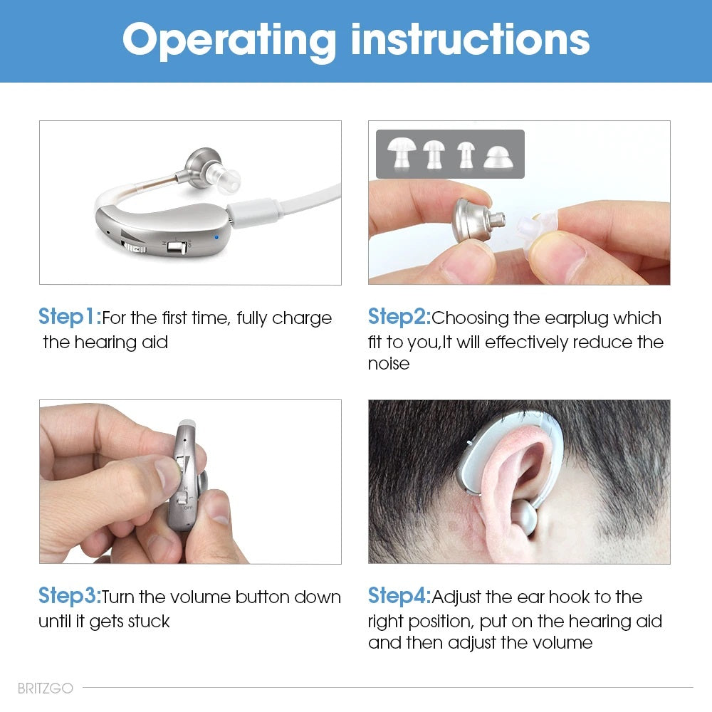 Zenvora™ | Invisible Behind The Ears Hearing Aids