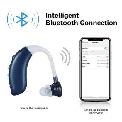 Zenvora | Bluetooth Hearing Amplifier with USB Charging